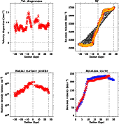 \begin{figure}
\par\includegraphics[width=15cm,clip]{12567fg7.eps}
\end{figure}