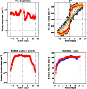\begin{figure}
\par\includegraphics[width=15cm,clip]{12567fg8a.eps}
\end{figure}