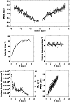 \begin{figure}
\par\includegraphics[width=12cm,clip]{aa12567-fig14.eps}
\end{figure}