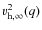 $v_{{\rm h},\infty}^2(q)$