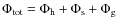 $\Phi_{\rm tot} = \Phi_{\rm h} + \Phi_{\rm s} + \Phi_{\rm g}$