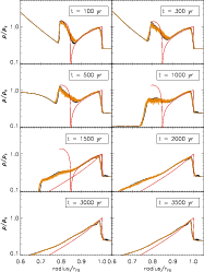 \begin{figure}
\par\includegraphics[width=16.5cm,clip]{12692fg2.eps}
\end{figure}