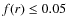 $f(r) \leq 0.05$