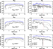 \begin{figure}
{\includegraphics[width=3.3in,clip]{12834f15.ps}\includegraphics[width=3.3in,clip]{12834f16.ps} }\end{figure}