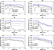 \begin{figure}
\par {\includegraphics[width=3.2in,clip]{12834f17.ps}\includegraphics[width=3.2in]{12834f18.ps} }\end{figure}