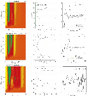 \begin{figure}
{\includegraphics[width=4in,clip]{12834f23-NEW.eps}\hspace*{3mm}...
...=1.9in,clip]{12834f28-NEW.eps} }\vspace*{-1.5mm}\vspace*{-1.5mm}
\end{figure}