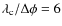 $\lambda_{\rm
c}/\Delta\phi=6$