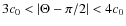 $3c_{0}<\vert\Theta-\pi/2\vert<4c_{0}$