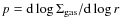 $p={\rm d} \log{\Sigma_{\rm gas}}/{\rm d} \log{r}$