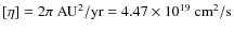 $[\eta]=2\pi~ {\rm
AU^2/yr}=4.47\times 10^{19}~ {\rm cm^2/s}$