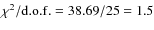 $\chi^2 /{\rm d.o.f.} = 38.69 / 25 = 1.5$
