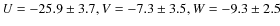 $U=-25.9\pm3.7, V=-7.3\pm3.5, W=-9.3\pm2.5$