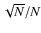 $\sqrt{N}/N$