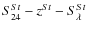 $S_{24}^{St}-z^{St}-S_{\lambda}^{St}$