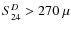 $S_{24}^{D}>270~\mu$