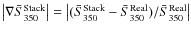 $\left\vert\nabla\bar{S}_{350}^{\rm Stack}\right\vert=\left\vert(\bar{S}_{350}^{\rm Stack}-\bar{S}_{350}^{\rm Real})/\bar{S}_{350}^{\rm Real}\right\vert$
