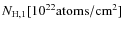 $N_{\rm H,1}[10^{22} \rm {atoms}/\rm {cm}^2]$