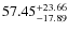 $57.45_{\rm -17.89}^{+23.66}$