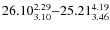 $26.10_{\rm 3.10}^{ 2.29}{-}25.21_{\rm 3.46}^
{ 4.19}$