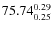 $75.74_{\rm0.25}^{ 0.29}$