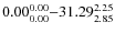 $ 0.00_{\rm0.00}^{ 0.00}{-}31.29_{\rm 2.85}^{ 2.25}$