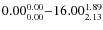 $ 0.00_{\rm0.00}^{ 0.00}{-}16.00_{\rm 2.13}^{ 1.89}$