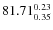 $81.71_{\rm0.35}^{ 0.23}$