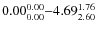 $ 0.00_{\rm0.00}^{ 0.00}{-}4.69_{\rm 2.60}^{ 1.76}$
