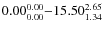 $ 0.00_{\rm0.00}^{ 0.00}{-}15.50_{\rm 1.34}^{ 2.65}$