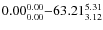 $ 0.00_{\rm0.00}^{ 0.00}{-}63.21_{\rm 3.12}^{ 5.31}$