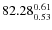 $82.28_{\rm0.53}^{ 0.61}$