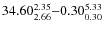 $34.60_{\rm 2.66}^{ 2.35}{-}0.30_{\rm0.30}^
{ 5.33}$