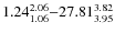 $ 1.24_{\rm 1.06}^{ 2.06}{-}27.81_{\rm 3.95}^{ 3.
82}$