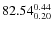 $82.54_{\rm0.20}^{ 0.44}$