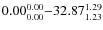 $ 0.00_{\rm0.00}^{ 0.00}{-}32.87_{\rm 1.23}^{ 1.29}$