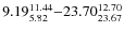 $ 9.19_{\rm 5.82}^{11.44}{-}23.70_{\rm 23.67}^{12.
70}$