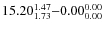 $15.20_{\rm 1.73}^{ 1.47}{-}0.00_{\rm0.00}^{ 0.00}$