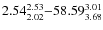 $ 2.54_{\rm 2.02}^{ 2.53}{-}58.59_{\rm 3.68}^{ 3.
01}$