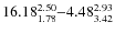 $16.18_{\rm 1.78}^{ 2.50}{-}4.48_{\rm 3.42}^{ 2.93}$