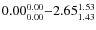 $ 0.00_{\rm0.00}^{ 0.00}{-}2.65_{\rm 1.43}^{ 1.53}$