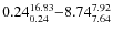 $ 0.24_{\rm0.24}^{16.83}{-}8.74_{\rm 7.64}^{7.92}$