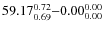 $59.17_{\rm0.69}^{0.72}{-}0.00_{\rm0.00}^{0.00}$