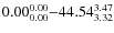 $0.00_{\rm0.00}^{0.00}{-}44.54_{\rm 3.32}^{3.47}$