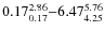 $0.17_{\rm0.17}^{2.86} {-} 6.47_{\rm 4.25}^{5.76}$
