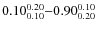 $ 0.10_{\rm0.10}^{ 0.20}{-}0.90_{\rm0.20}^{
0.10}$