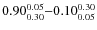 $ 0.90_{\rm0.30}^{ 0.05}{-}0.10_{\rm0.05}^{ 0.30}$