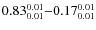 $ 0.83_{\rm0.01}^{ 0.01}{-}0.17_{\rm0.01}^{ 0.01}$
