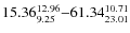 $15.36_{\rm 9.25}^{12.96}{-}61.34_{\rm 23.01}^{10.
71}$