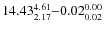 $14.43_{\rm 2.17}^{ 4.61}{-}0.02_{\rm0.02}^{ 0.00}$
