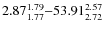 $ 2.87_{\rm 1.77}^{ 1.79}{-}53.91_{\rm 2.72}^{
2.57}$